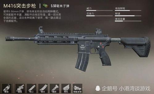 和平精英5级枪皮肤最新爆料,炫酷外观,等你来战!